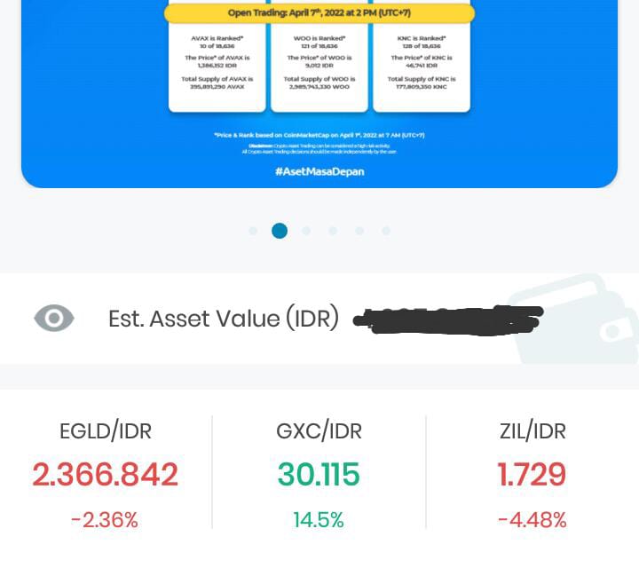 Pajak Pada Transaksi Aset Kripto